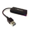 Picture of هاب 4 پورت رویال مدل Royal usb 3 Hub RH3-413