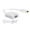 Picture of مبدل HDMI به VGA